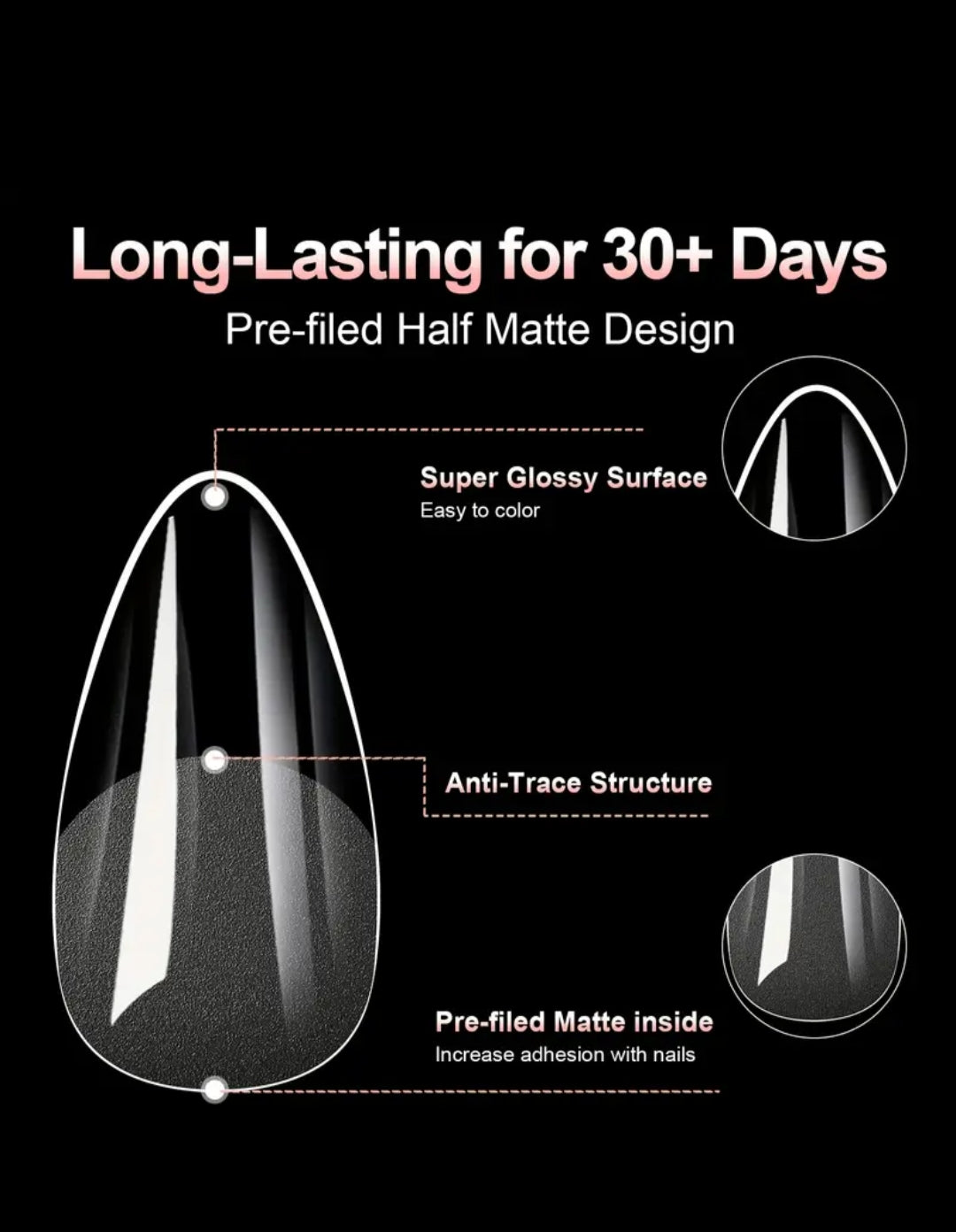 Transparent Gel X for Nail art and designing (Premium Quality)